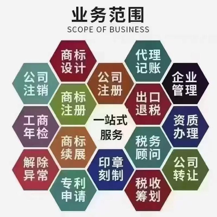 黔灵东路代理记账